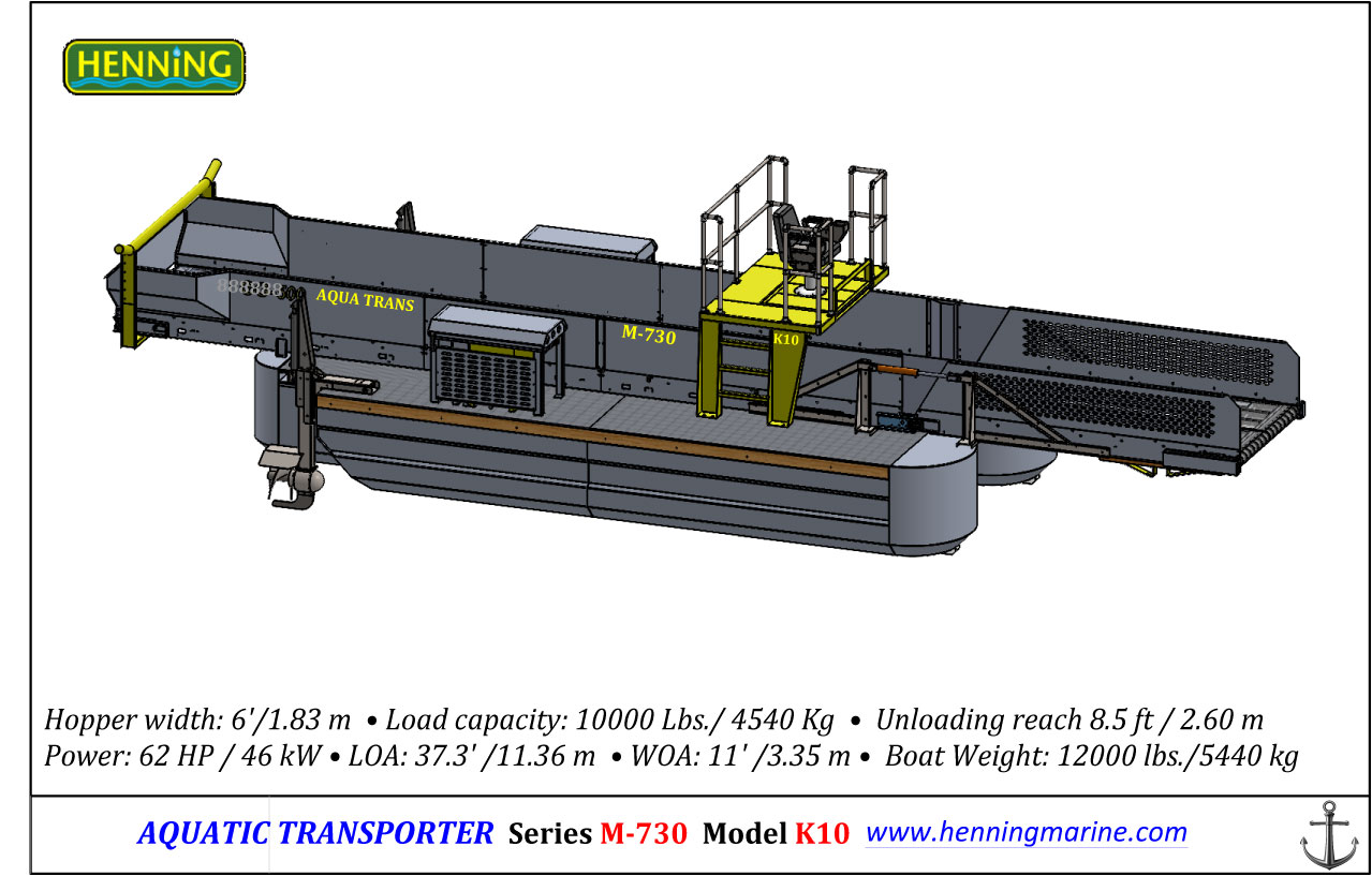 specification-transporter-aqua-trans